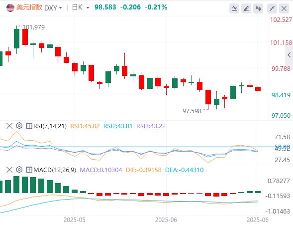 特朗普再喷鲍威尔，聚焦日本CPI和英国零售销售聚集所有关注(图1)