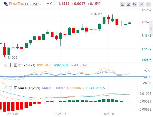 特朗普再喷鲍威尔，聚焦日本CPI和英国零售销售聚集所有关注(图2)