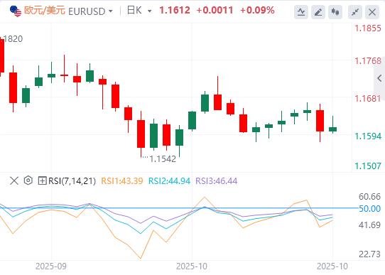 日本按兵不动，欧央行利率决议今晚来袭！(图1)